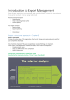 Introduction to Export Management