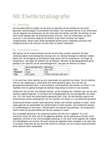 NLT module eiwitkristallografie