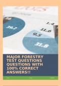 MAJOR FORESTRY TEST QUESTIONS QUESTIONS WITH 100% CORRECT ANSWERS!!