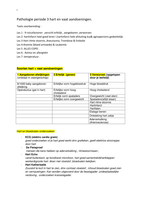 Pathologie periode 3 1e leerjaar verzorgende IG   Verpleegkunde hart en vaat aandoeningen , risicofactoren ,hartinfarct, , hart ritme stoornissen , aneurysma , trombose , embolie , anemie , leukemie , COPD , Astma , Temp.