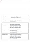 UNITEK PHARMACOLOGY QUIZ 4 CH 8 AND 9 QUESTIONS WITH VERIFIED ANSWERS ALREADY GRADED A+