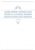 LAURA WOOD I-HUMAN CASE  STUDY 41 Y/O WELL WOMAN  EXAVULATION 2024 VERSION