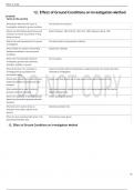 12. Effect of Ground Conditions on Investigation Method Flashcards _ (DETAILED 100- SURE