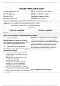 fiche pédagogique de production écrite: écrire des dialogues