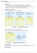 Logic Gates