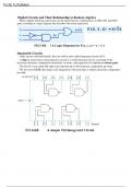 Digital Circuits and Their Relationship to Boolean Algebra