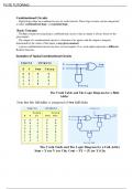 Combinational Circuits