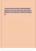 I HUMAN LAURA WOOD COMPREHENSIVE HEAD TO TOE COMPILATION LATEST UPDATED VERSION JULY 2024