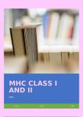 2024 MHC CLASS I AND II