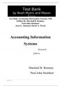 Test Bank Accounting Information Systems, 16th Edition By Marshall B. Romney Paul John Steinbart Scott L. Summers David A. Wood All Chapters 1-24 Included