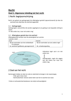 Samenvatting Recht cursus Annemie Borms