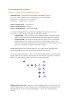 Samenvatting organische chemie Hornback H1, 2, 3, 5, 6(6.1-6.7), 8.2 en mechisme