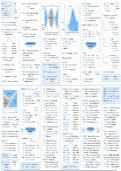 A Level CIE Core Geography Everything You Need To Know Revision Notes A* Pack