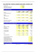 WALL STREET PREP - FINANCIAL MODELING QUICK LESSON - BUILDING A SIM