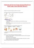 Endocrine and Nervous System Advanced Final Exam Study Guide, Latest 2024-2025/ Rated A+