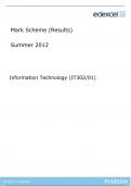 Information Technology (IT302/01)  Mark Scheme (Results)