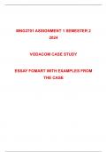 MNG3701 ASSIGNMENT 1 SEM 2 2024 (VODACOM CASE STUDY)