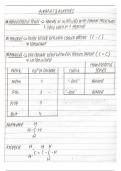 GCSE EDEXCEL TRIPLE CHEMISTRY NOTES: ORGANIC MOLECULES