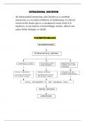 NURSING LECTURES ON INTRACRANIAL ANEURYSM