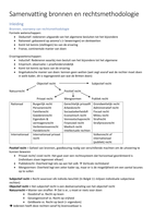 Samenvatting bronnen en rechtsmethodologie