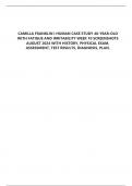 CAMILLA FRANKLIN I HUMAN CASE STUDY 48-YEAR-OLD WITH FATIGUE AND IRRITABILITY WEEK 10 SCREENSHOTS AUGUST 2024 WITH HISTORY, PHYSICAL EXAM, ASSESSMENT, TEST RESULTS, DIAGNOSIS, PLAN,CAMILLA FRANKLIN I HUMAN CASE STUDY 48-YEAR-OLD WITH FATIGUE AND IRRITABIL