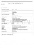  Neuro I Final: Cerebellar Disorders    Terms in this set (40)  Primary functions of the cerebellum	balance + coordination Motor learning  functional areas of the cerebellum	Vestibulocerebellum Spinocerebellum Cerebrocerebellum  Hallmark signs of cerebell