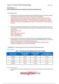 Food Microbiology Lab Straigherline Questions with Answers 