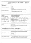 SYSTEMS AND CONTEXTS OF LAW PART 2 - PROBLEM SOLVING Terms in this set (32)   What is the acronym for legal problem solving ?	I- issue R- rule A- application C- conclusion   What first steps should you ask when tackling the question ?	-Identify who is the