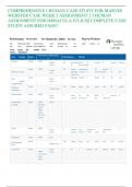 COMPREHENSIVE I HUMAN CASE STUDY FOR MARVIN  WEBSTER CASE WEEK 3 ASSIGNMENT 2 I HUMAN  ASSIGNMENT FOR IMMACULA JULIUS|| COMPLETE CASE  STUDY ASSURED PASS!!