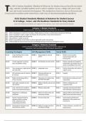 ASCA Student Standards  Mindsets & Behaviors for Student Success K-12 College-, Career- and Life-Readiness Standards for Every Student