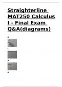 Straighterline MAT250 Calculus I - Final Exam Q&A(diagrams)