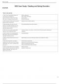  HESI Case Study: Feeding and Eating Disorders   Terms in this set (22)  1. Which clinical manifestations should the nurse observe as indicators of hypophosphatemia? (Select all that apply. One, some, or all options may be correct.)	Shallow respirations. 