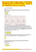 RELIAS DYSRHYTHMIA BASIC TESTBANK ANSWERS 2024 DYSRHYTHMIA – BASIC A (A+ GRADED), Exams of Nursing