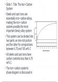 Material Science  topic iron carbide diagram, microstructure development,phase diagram, crystal structure, polymer Properties, Composite, Ceramics for Mechanical Engineering 