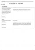  NUR435 Leadership Week 5 Quiz  Terms in this set (20)  A staff nurse has a concern about a co- worker who may be diverting medications. The staff nurse would like to report the concern to a supervisor, but she is fearful of retaliation from her colleague