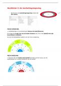 samenvatting hoofdstuk 3 marketingcommunicatie: marketingomgeving