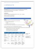 Samenvatting -  Infectieziekten 1 (1020GENGE1)