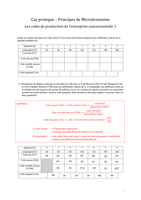 Exercice corrigé - Principes de Microéconomie - Les coûts de production de l'entreprise concurrentielle 2