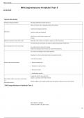  RN Comprehensive Predictor Test 3    Terms in this set (64)  Professional Responsibilities:	Educating Staff About Client Advocacy     Advocacy	refers to nurses' role in supporting clients by ensuring that they are properly informed that their rights a