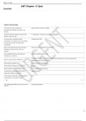 EMT Chapter 13 Quiz       Terms in this set (20)  A 60-year-old man is found to be unresponsive, pulseless, and apneic. You should:	begin CPR until an AED is available. A patient should be placed in the recovery position when he or she:	is unresponsive, u