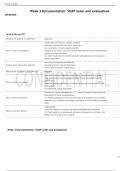  Week 3 Documentation: SOAP notes and evaluations      Terms in this set (27)  What does "S" stand for in a SOAP note?	Subjective    What is written in the subjective	-Clients report of limitations, concerns, problems -Summarize what the client says