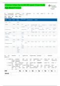 I Human Felipe Garcia NR 509 week 5 Case Study High Blood Pressure