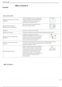  BISC 312 Exam 2     Terms in this set (163)   Regulation of enzyme activity by covalent modification	covalent modifications are often reversible and are done by enzymes which are themselves subjected to regulation. Extremely common strategy (ex. phosphor