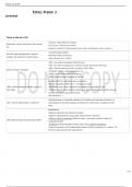  Ethics Prelim 3      Terms in this set (133)  Historically, medical ethics/care has focused on:	•	Fiduciary responsibilities to patient •	Do no harm ("Primum non nocere") •	Respect for persons (Treating persons as an end in themselves, not as a mea