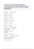 Acupuncture Essential Elemental Correspondences Table STUDY GUIDE GRADED A+