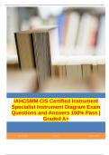 IAHCSMM CIS Certified Instrument Specialist Instrument Diagram Exam Questions and Answers 100% Pass | Graded A+