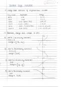 Summary  INVERSE TRIGNOMETRIC  FUNCTIONS-  JEE  / JEEADVANCE /BITS