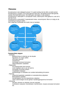 Samenvatting / uitgewerkte leerdoelen Planning en diagnostiek 