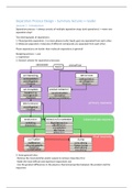 Samenvatting Separation Process Design (BPE20806)