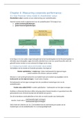 Samenvatting fundamentals of corporate finance 